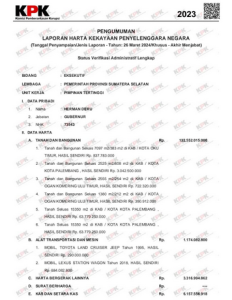 Dugaan Skandal! Gubernur Sumsel Herman Deru Diduga Sembunyikan Vila 16 Ha di LHKPN