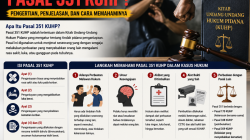 Ilustrasi Penjelasan Pasal 351 KUHP