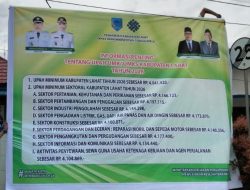 Disnakertrans Lahat Benarkan Upah RS Ar Bunda Belum Sesuai UMK, Mengapa Pengawasan Belum Bergerak?